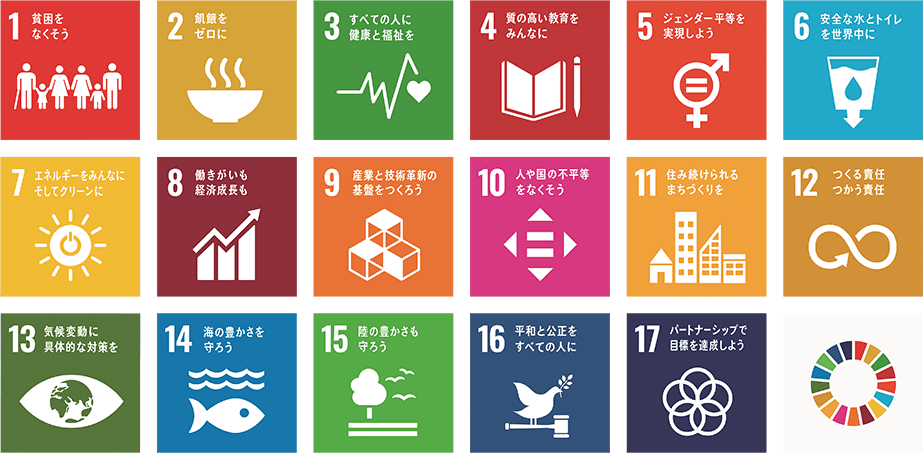 SDGs 目標一覧